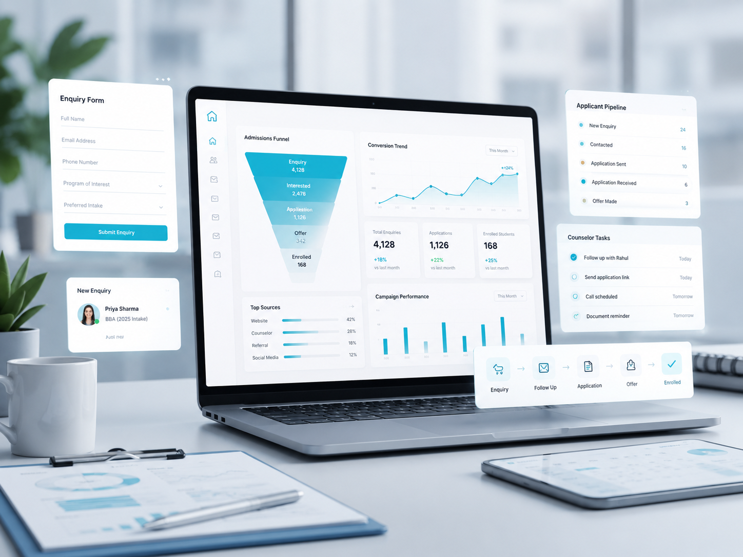 Admissions Growth Engine